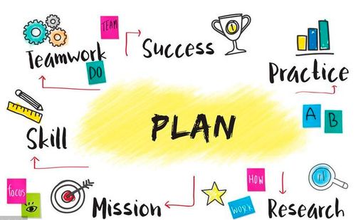 平面設計和廣告設計有哪些區(qū)別 學平面設計需要學哪些知識